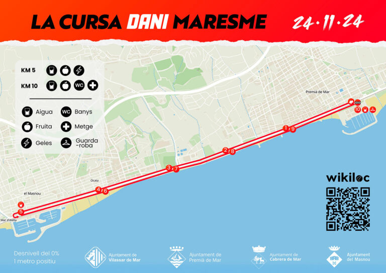 mapa carrera 10k, carrera de running cataluña