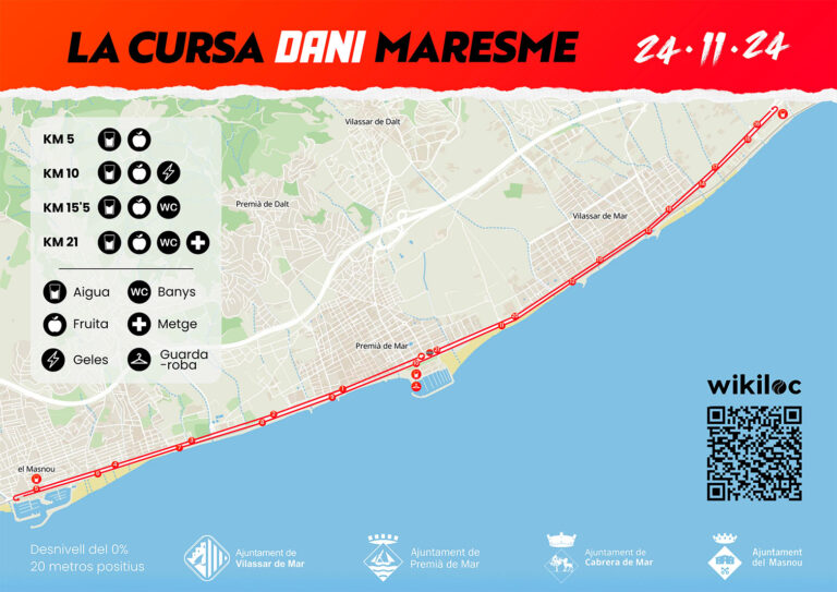 Mapa 21k Maresme - Media Maratón Cataluña